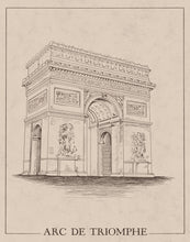 Load image into Gallery viewer, A Walk Through Paris Collection: Arc De Triomphe Art Print