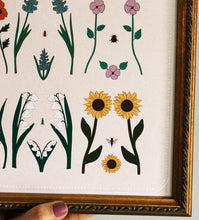 Load image into Gallery viewer, Floral torso chart blending wildflowers and feminine anatomy—vintage-inspired giclée print celebrating body diversity and nature’s beauty