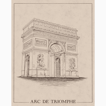 Load image into Gallery viewer, A Walk Through Paris Collection: Arc De Triomphe Art Print